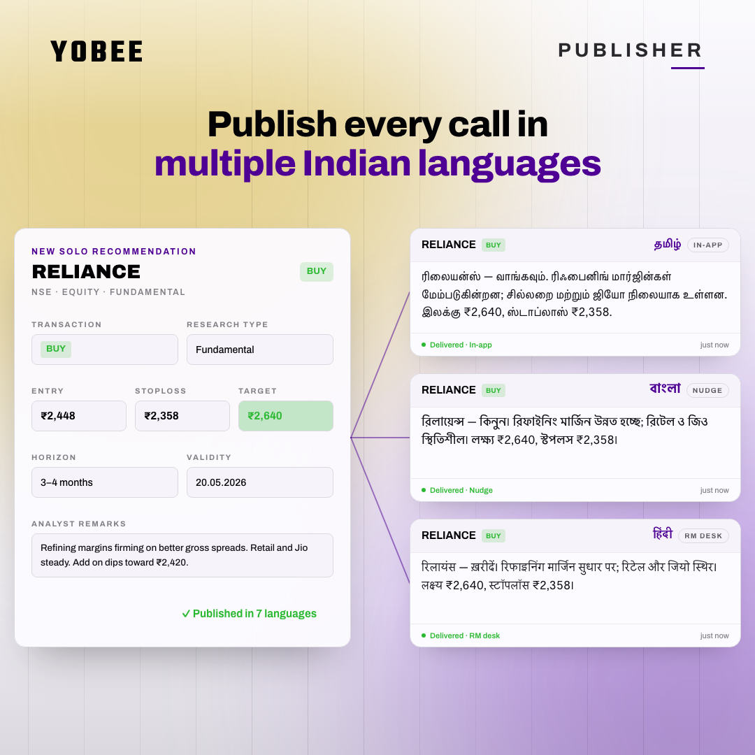 Regional-language advisory on Yobee's Publisher : how a top-10 broker lifted engagement